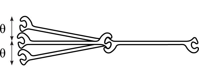 Deviation Angle